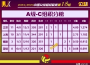 爱游戏app-球队实力排名变化较大，备战前需分析对手优势