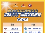 爱游戏.爱中国-国内足球联赛竞技水平持续攀升，球队实力均衡