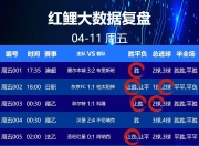 爱游戏平台客服-新赛季足球联赛预测出炉，各队实力对比