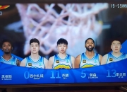 爱游戏官网礼包-福建男篮大胜新疆队，震惊全场！