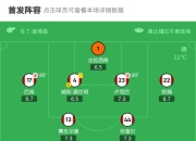 爱游戏app客服-RB莱比锡主场作战，力争取得连胜