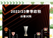 爱游戏平台充值-欧锦赛预选赛激战如火如荼，球迷欢呼的简单介绍