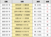 爱游戏官网活动-关于石家庄永昌力保主场不败，迎来连胜的信息