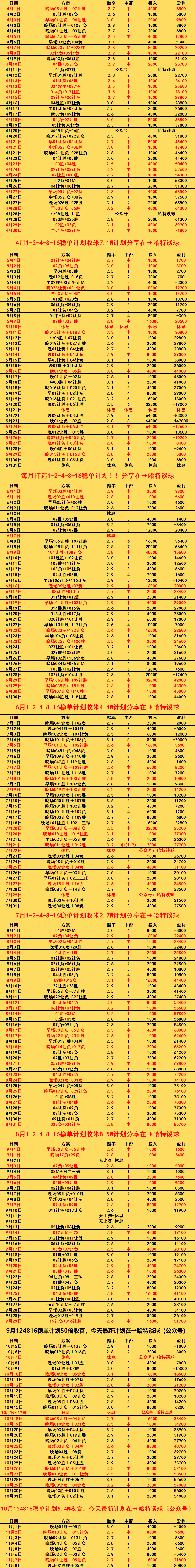 新赛季足球联赛预测出炉，各队实力对比