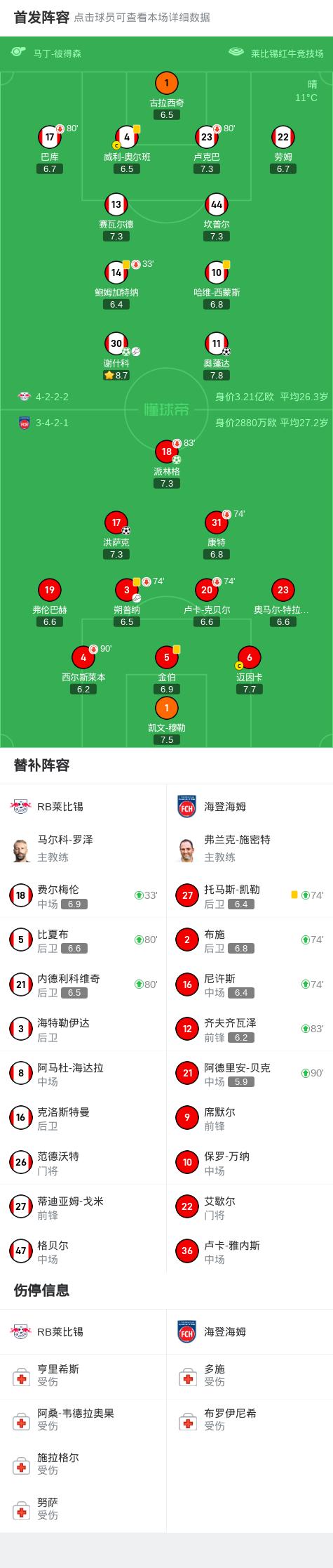 RB莱比锡主场作战，力争取得连胜