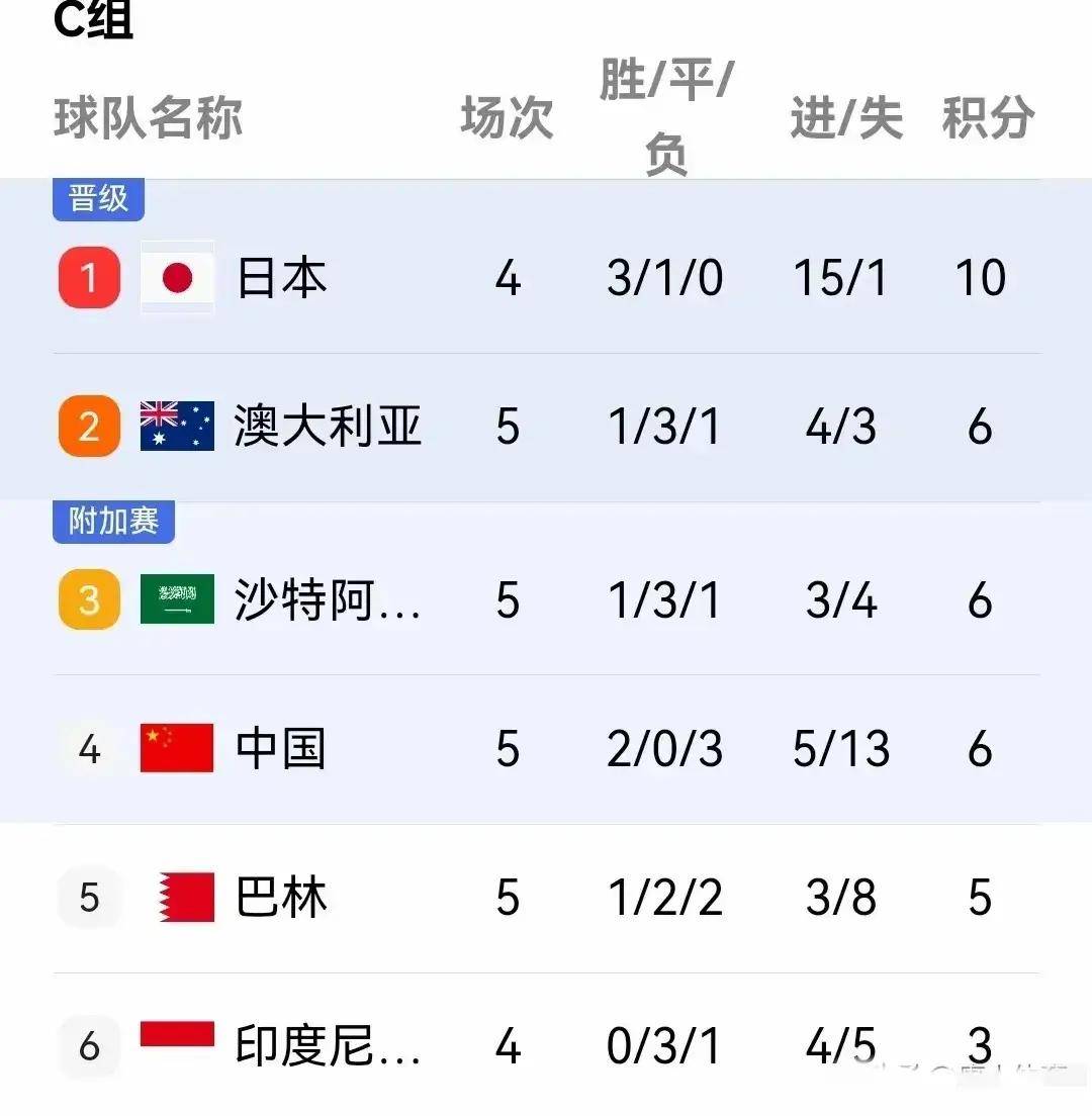 包含加拿大联赛强队签下巴萨主教练，夺得冠军希望大增备战的词条